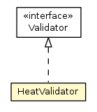 Package class diagram package HeatValidator