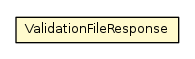 Package class diagram package ValidationFileResponse