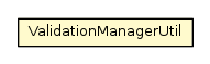 Package class diagram package ValidationManagerUtil