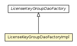 Package class diagram package LicenseKeyGroupDaoFactoryImpl