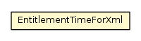 Package class diagram package EntitlementTimeForXml