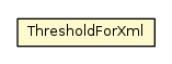 Package class diagram package ThresholdForXml