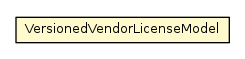 Package class diagram package VersionedVendorLicenseModel