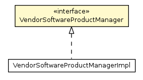 Package class diagram package VendorSoftwareProductManager