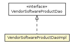 Package class diagram package VendorSoftwareProductDaoImpl