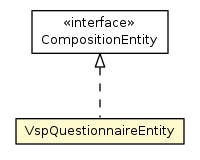 Package class diagram package VspQuestionnaireEntity