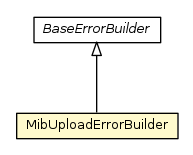 Package class diagram package MibUploadErrorBuilder