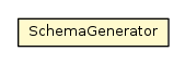 Package class diagram package SchemaGenerator