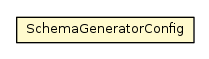 Package class diagram package SchemaGeneratorConfig