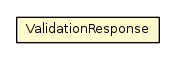 Package class diagram package ValidationResponse