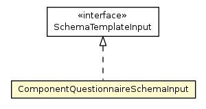Package class diagram package ComponentQuestionnaireSchemaInput
