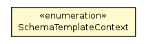 Package class diagram package SchemaTemplateContext