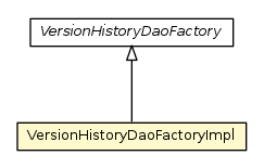 Package class diagram package VersionHistoryDaoFactoryImpl