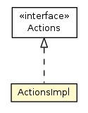 Package class diagram package ActionsImpl