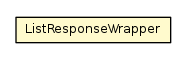 Package class diagram package ListResponseWrapper