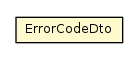 Package class diagram package ErrorCodeDto