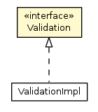 Package class diagram package Validation