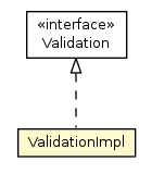 Package class diagram package ValidationImpl