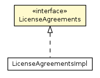 Package class diagram package LicenseAgreements