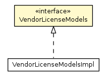 Package class diagram package VendorLicenseModels