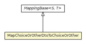 Package class diagram package MapChoiceOrOtherDtoToChoiceOrOther