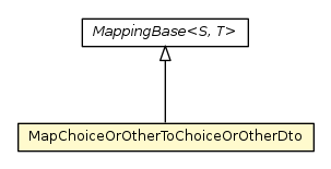 Package class diagram package MapChoiceOrOtherToChoiceOrOtherDto