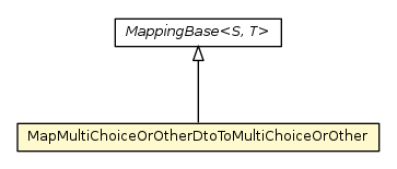 Package class diagram package MapMultiChoiceOrOtherDtoToMultiChoiceOrOther