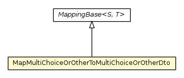 Package class diagram package MapMultiChoiceOrOtherToMultiChoiceOrOtherDto