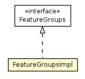 Package class diagram package FeatureGroupsImpl