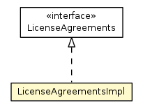 Package class diagram package LicenseAgreementsImpl