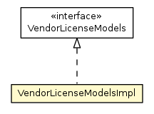 Package class diagram package VendorLicenseModelsImpl