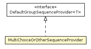 Package class diagram package MultiChoiceOrOtherSequenceProvider