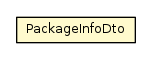 Package class diagram package PackageInfoDto