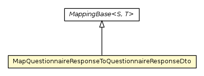Package class diagram package MapQuestionnaireResponseToQuestionnaireResponseDto