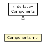 Package class diagram package ComponentsImpl