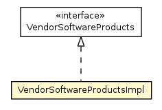 Package class diagram package VendorSoftwareProductsImpl
