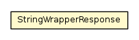Package class diagram package StringWrapperResponse