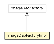 Package class diagram package ImageDaoFactoryImpl