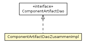 Package class diagram package ComponentArtifactDaoZusammenImpl