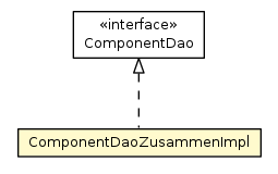Package class diagram package ComponentDaoZusammenImpl