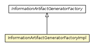Package class diagram package InformationArtifactGeneratorFactoryImpl