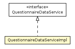 Package class diagram package QuestionnaireDataServiceImpl