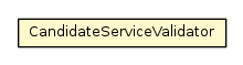 Package class diagram package CandidateServiceValidator
