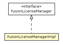 Package class diagram package FusionLicenseManagerImpl