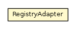Package class diagram package RegistryAdapter