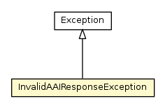 Package class diagram package InvalidAAIResponseException
