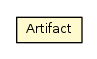 Package class diagram package Artifact