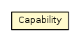 Package class diagram package Capability