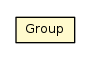 Package class diagram package Group