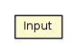Package class diagram package Input